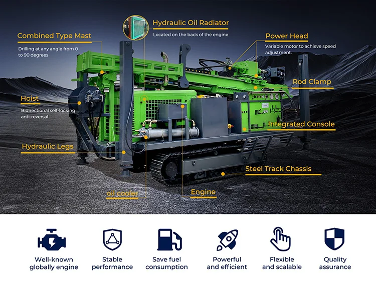 Uranium Rigs ISO 45001 Certified 1600m Uranium Exploration Drill Rig with Core Motor ...