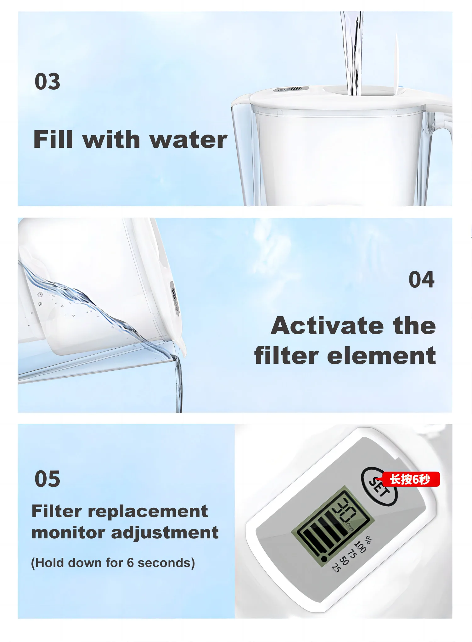 2.5l Plastic Water Filter Pitcher Filtration Jug Replacement Cartridge