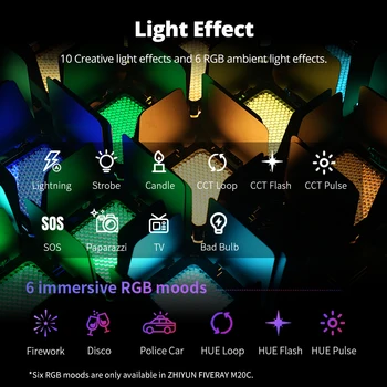 Zhiyun M20 M20C 2500K-10000K LED Video Light Photography Lights App Control for Portrait Shooting Studio detail image