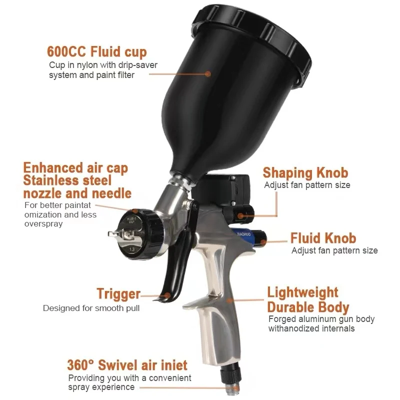 High Pressure V1 600ML CUP Digital Basecoat Paint Spray Gun Silver/Olive/Black Pneumatic Power Source for Painting - Image 5