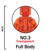NO.3