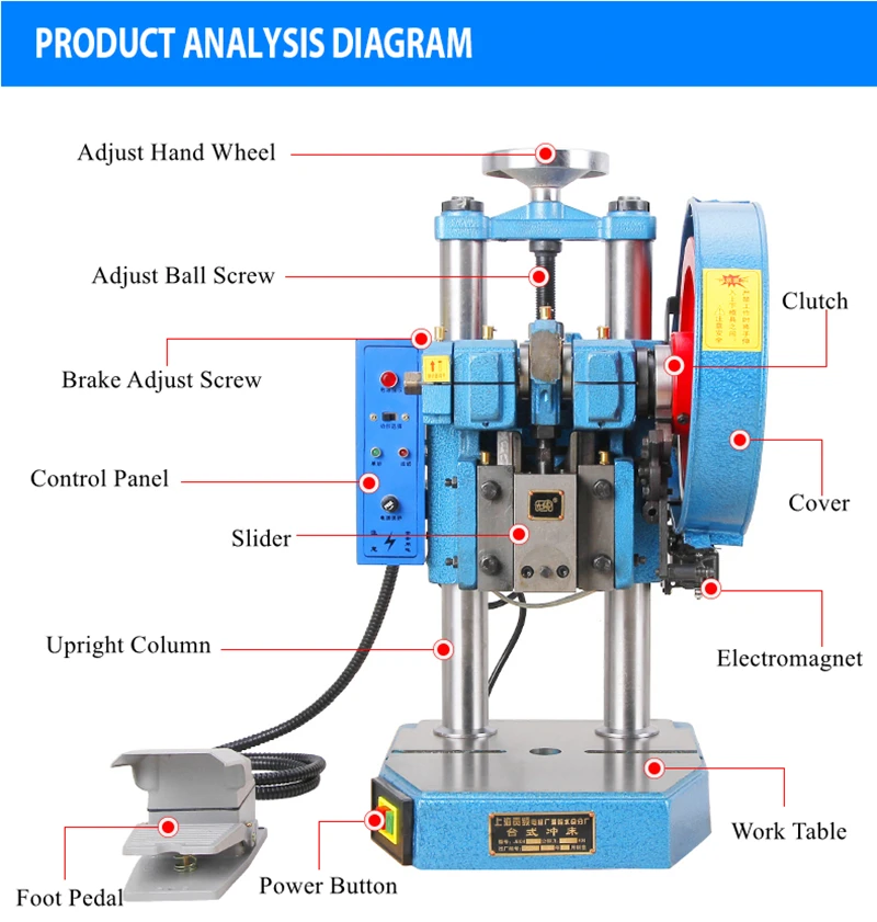 JB04 Series 0.5-4Ton Bench Press Desktop Electric Small Punch Press Double Column Press Equipment