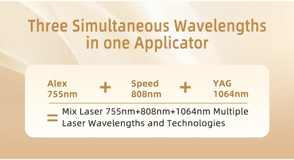 Professional 3-wavelength diode laser hair removal machine featuring 755nm, 808nm, and 1064nm technology. Designed for permanent hair reduction on all skin types with advanced cooling, high power output, and fast treatment speed. Ideal for salons and aesthetic clinics. Titanium Ice 3-Wavelength Diode Laser Hair Removal Machine (755nm + 808nm + 1064nm)
