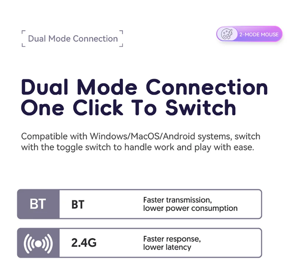 Honey Peach Wireless PC Mouse 1600DPI BT5.0 2.4G Dual Mode Connection for Computer Compatible with Windows Android Mac OS