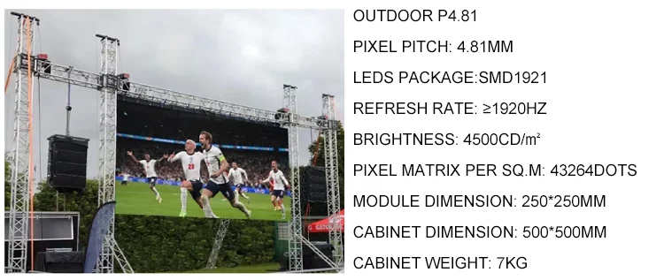 P3.9 P3.91 500x500mm Indoor Led Display Panel Die Cast Aluminum