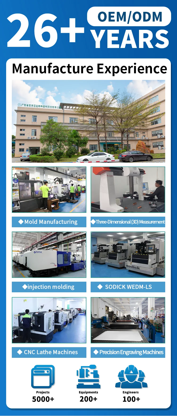 ISO 9001:2015 Certified Custom Cnc Machining Parts 100%Virgin Plastic ...