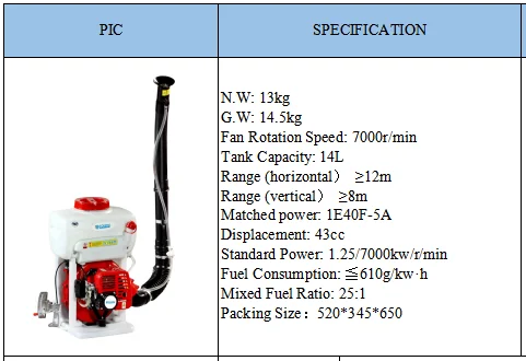 IFOURNI Farming Hand Operated Machine Atomizer 14L Backpack Agricultural Sprayer Mist Duster