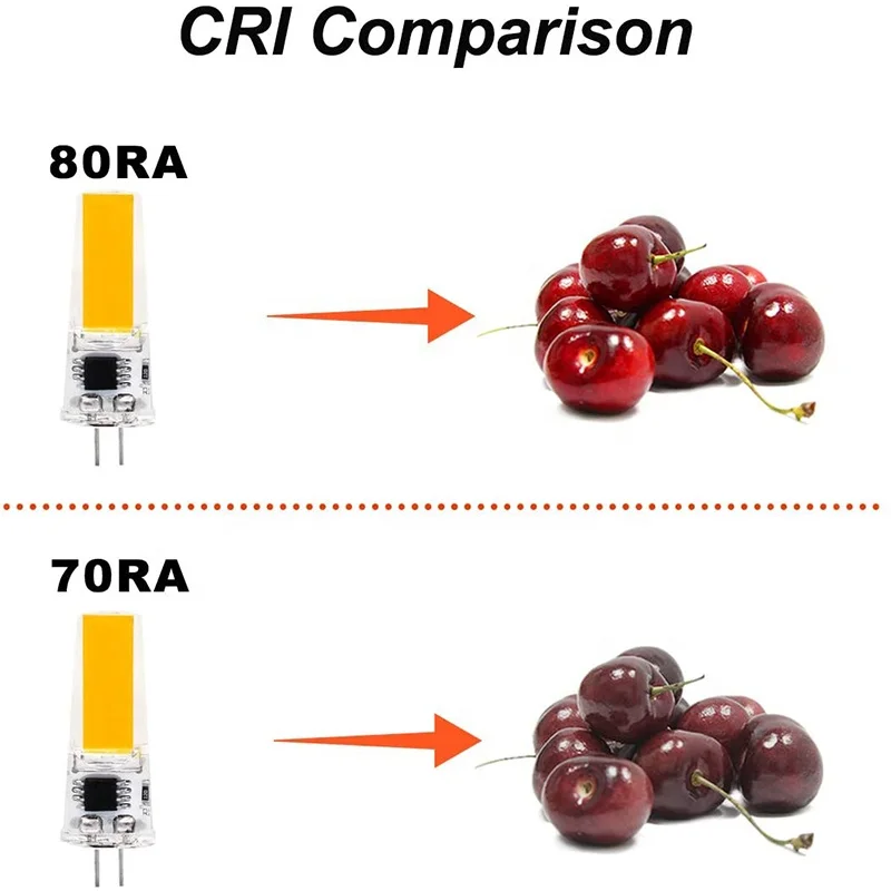 Горячая Распродажа RA90 12 в 2200k cob g4 Светодиодная лампа 2 Вт