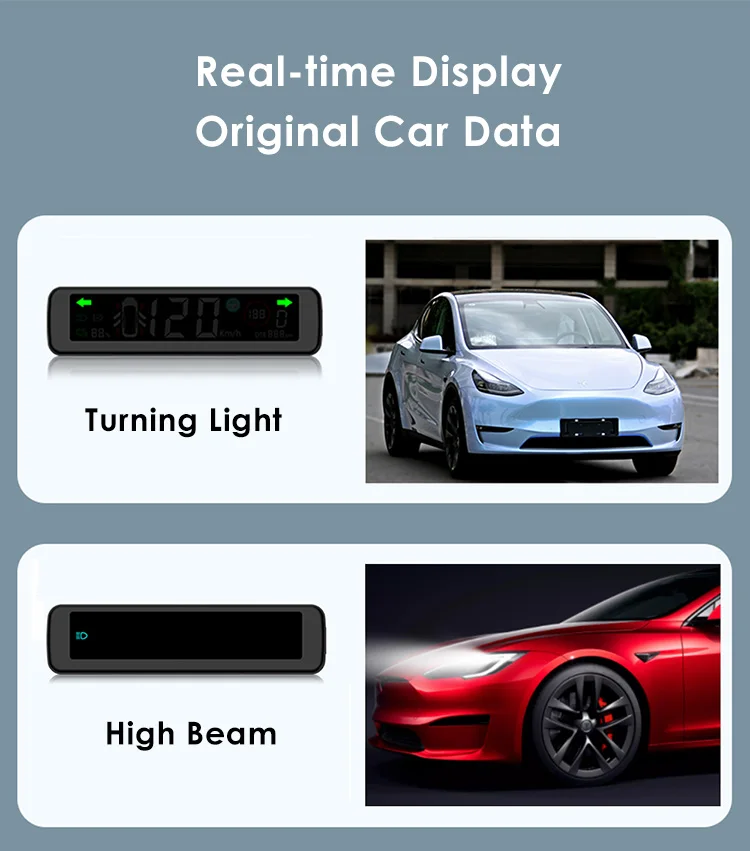 3.9'' Super Instrument Dashboard HUD Meter Waterproof Real-time Display Original Car Date for Tesla Model Y Accessories Model 3