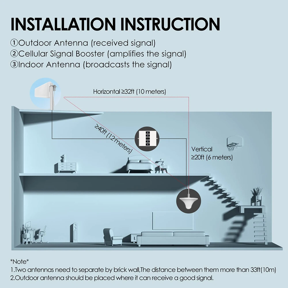 2G 3G 4G Booster Four Band 900 1800 2100 2600mhz Mobile Network  Repeater/Cell Phone Signal Booster/Signal amplifier - Main Image