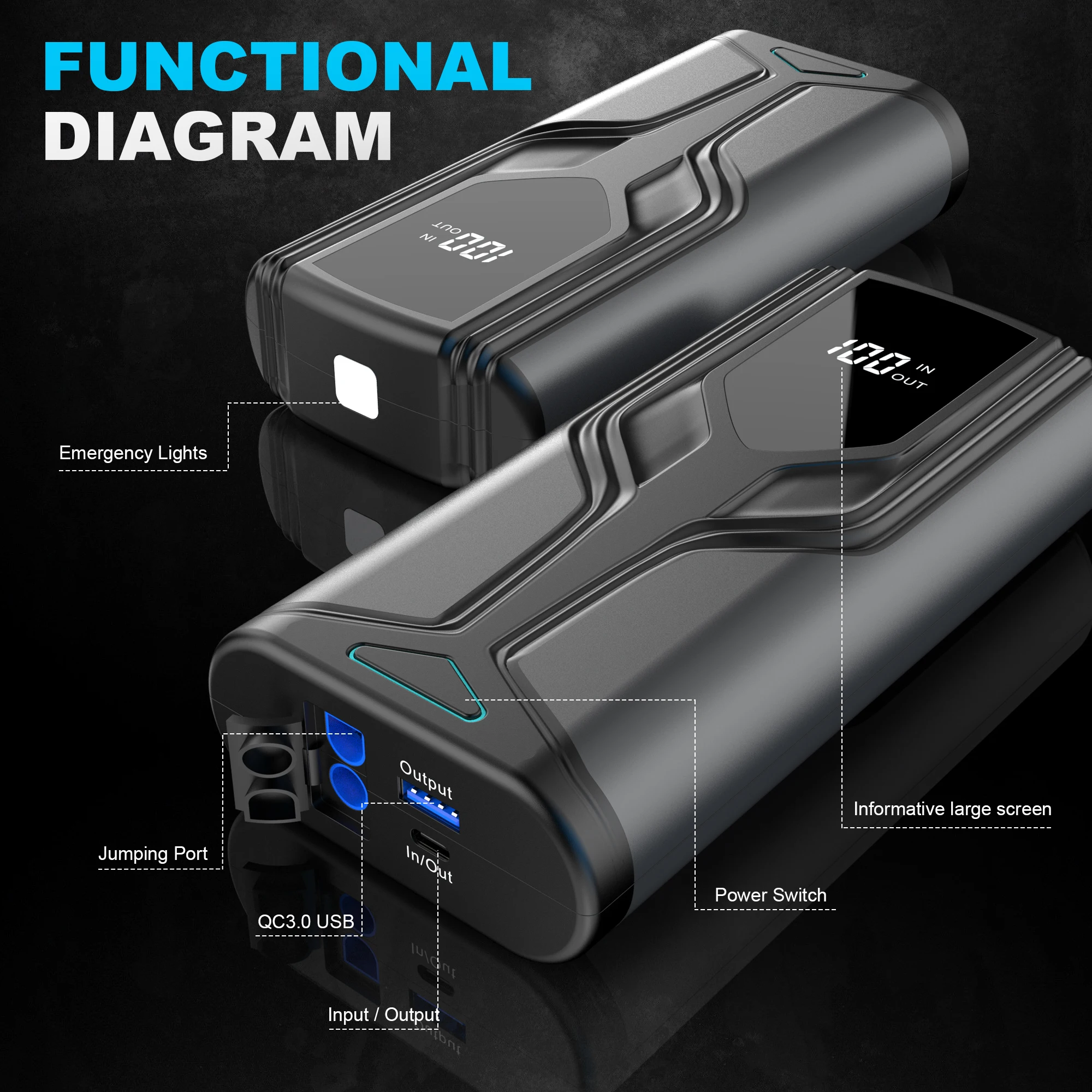 High Performance 12V Car Jump Starter Power Pack Digital Display SOS Light Power Bank for Motorcycle Truck Cold Weather Quick