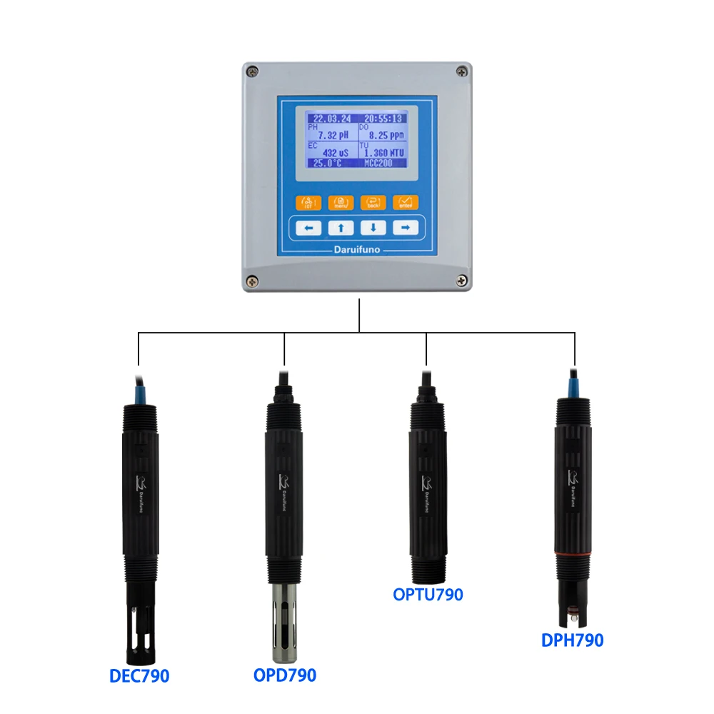 Robotlinking 3-in-1 PH Soil Meter Soil Testing Kit with Moisture Light and PH Tester for Garden Farm Lawn Indoor Outdoor