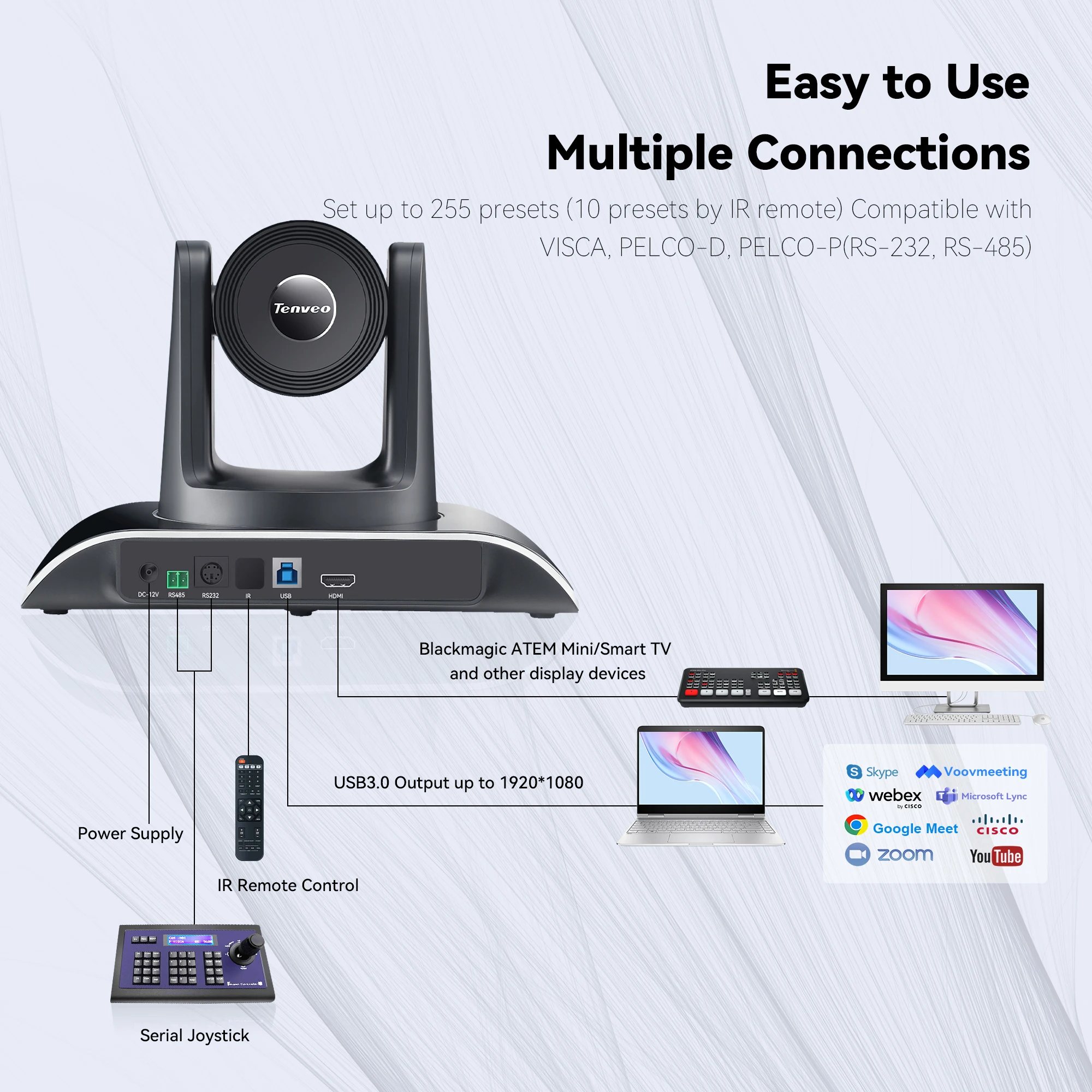 Tenveo VHD20H 会議室カメラ Amazon.com: Tenveo HDMI/USB3.0/LAN(PoE) PTZ Camera AI Humanoid