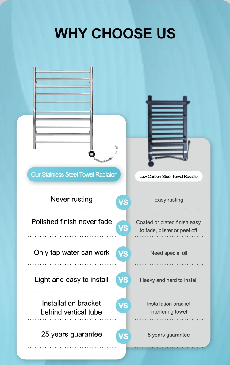Wall Mounted S Shape Hydronic Radiator Design Towel Warmer Rack ...