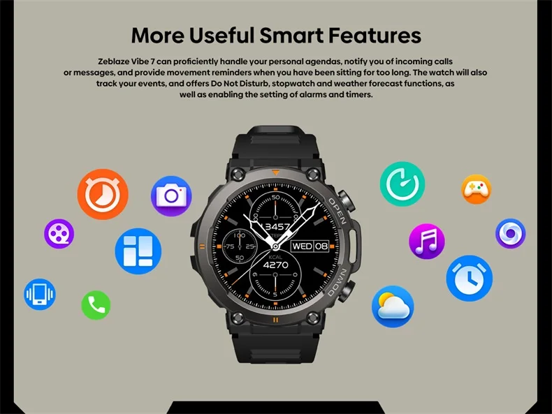Zeblaze Vibe 7 Rugged Smart Watch Make/Receive Calls Women Health 100+ Sports Modes Smart Watch for Men (14).jpg