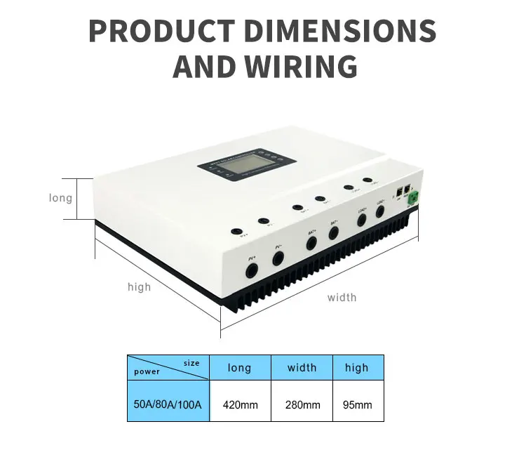 Top Quality MPPT Solar Charge Controller for 300V PV Input