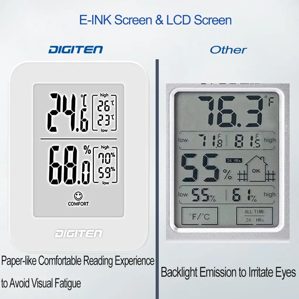 HD E-Ink Digital Hygrometer Thermometer - Reliable & Accurate