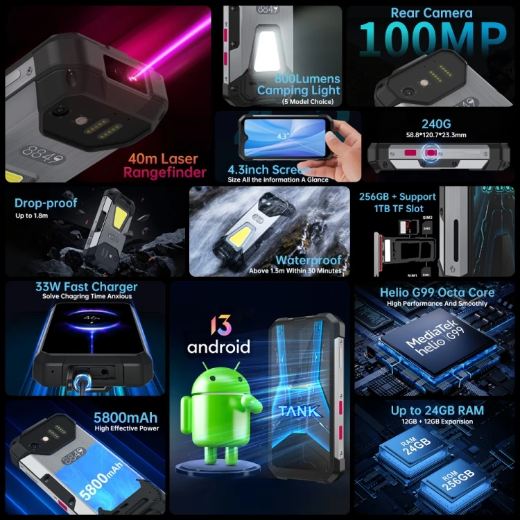 Unihertz Tank Mini 1 / 8849: 8GB+256GB, Android 13 Smartphone with