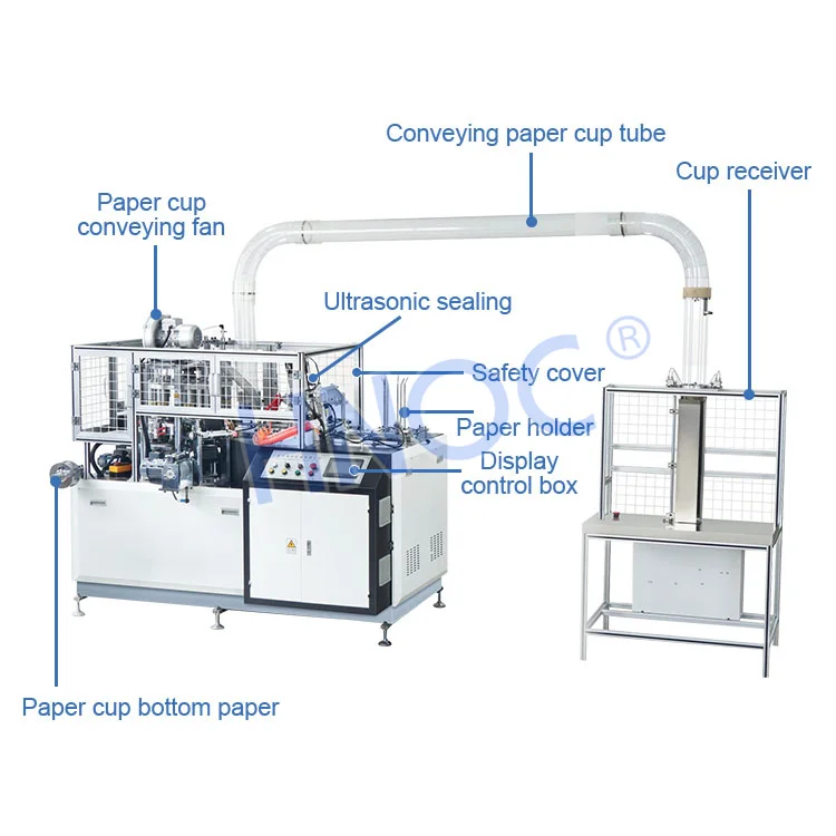 Professional Equipment for Printing on Paper Cups Automatic Paper Cup Machine