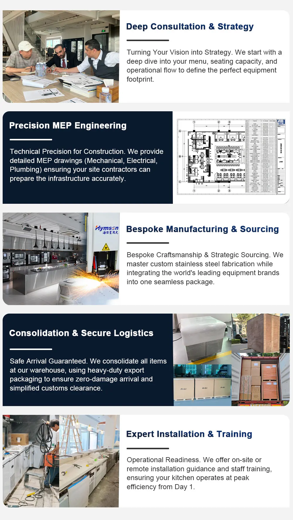 Project Case Details