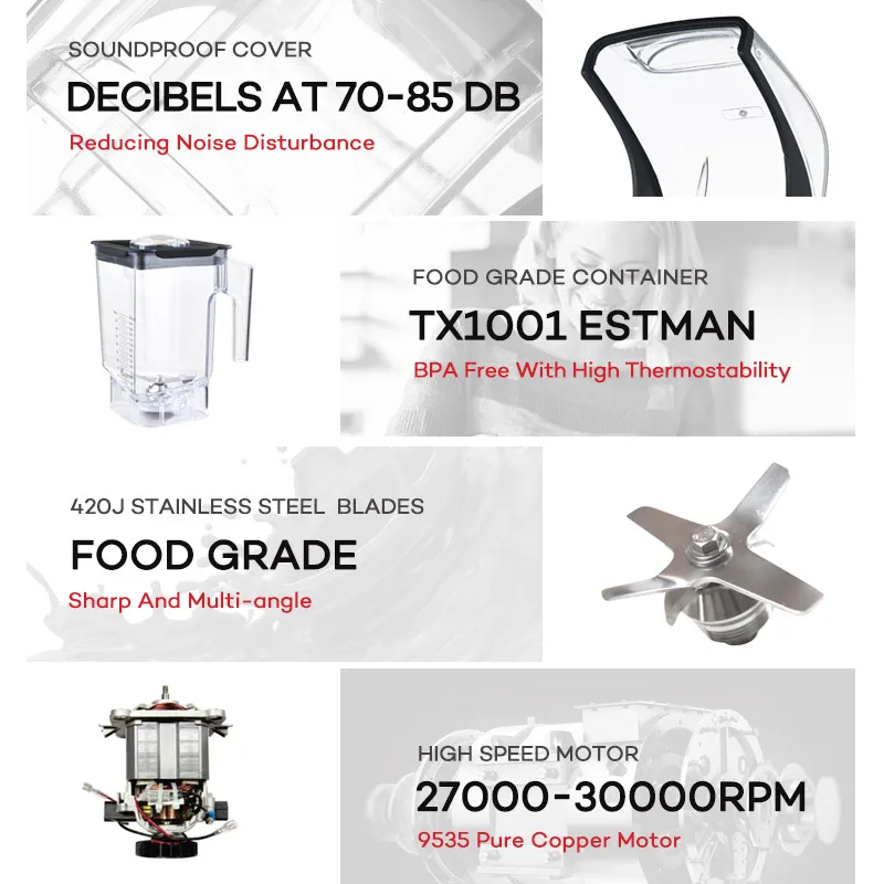 Control Sound Proof Commercial Blender Electric Blender With Sound Cover