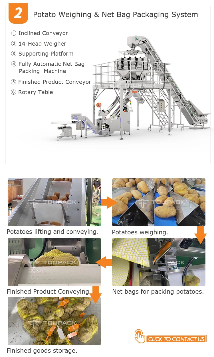 Automatic Net Packaging Machine with 25-40 BPM Speed 220V Electric Driven and 1.5 Years Warranty