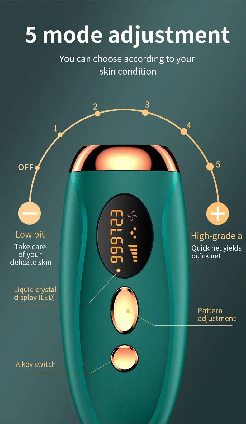 Handheld IPL Laser Face Hair Removal Device - Epilator