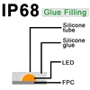 IP68