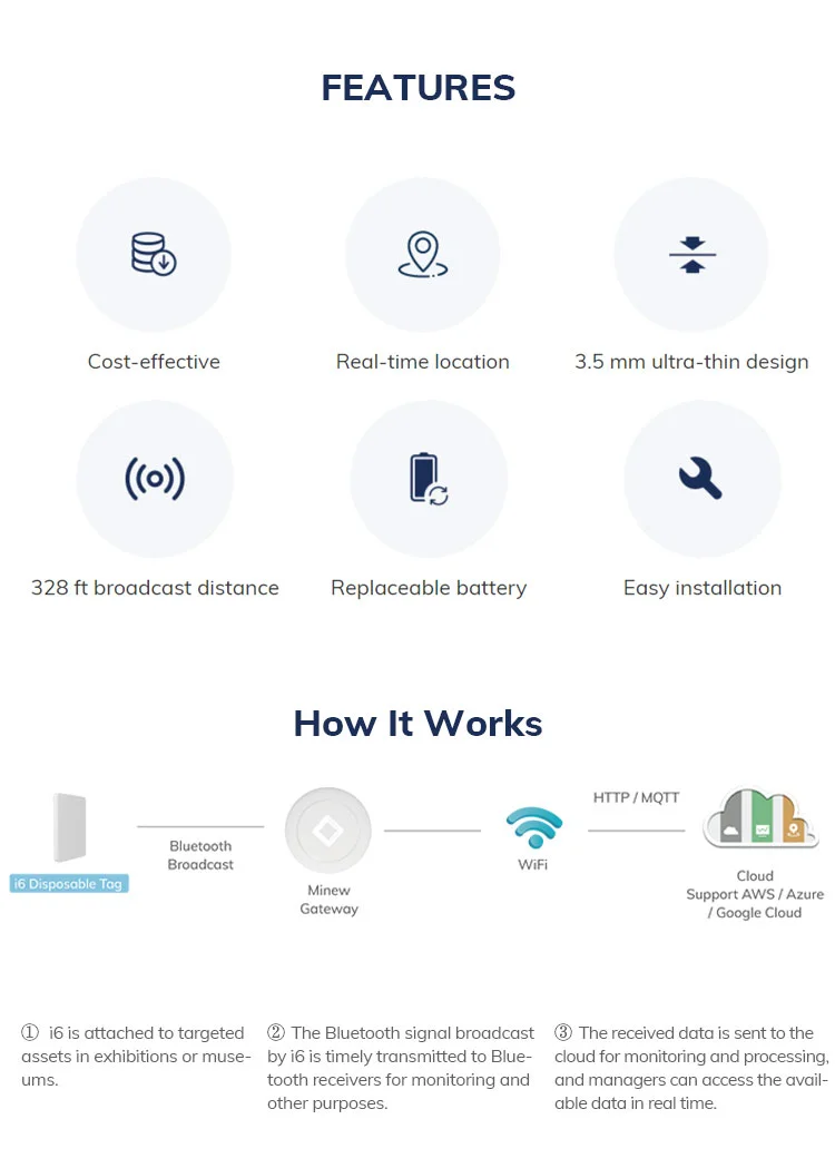 Indoor Asset Tracking Disposable Ble Tag Programable Bluetooth Android