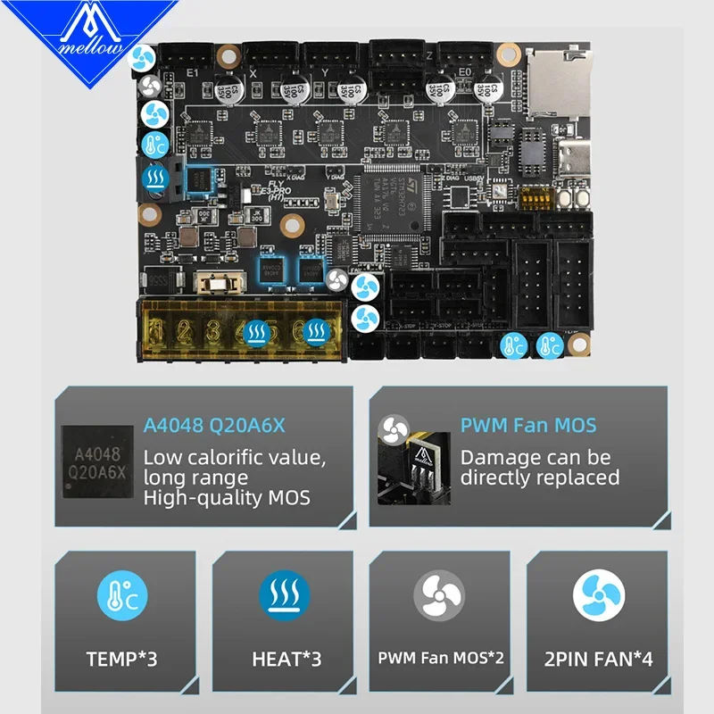 Mellow 5 Axes 550Mhz H723 FLY E3 PRO Ultra Control Board TMC2209