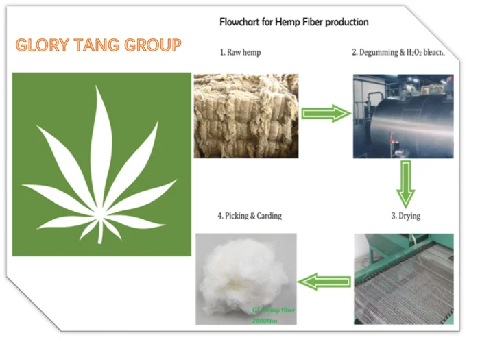 HEMP FIBER8.png