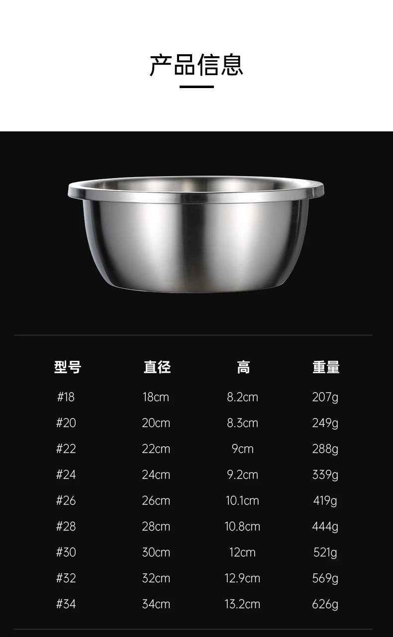 304 Stainless Steel Basin Household Thickening Cooking Kneading Kitchen Wash Basin Soup Leaching Egg Basin Wholesale 3015001