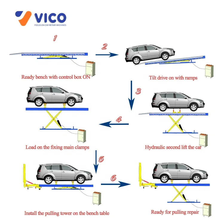 Vico Frame Machine Chassis Liner Vehicle Straightening System Car Repair Bench VF8000
