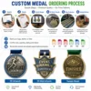 custom service