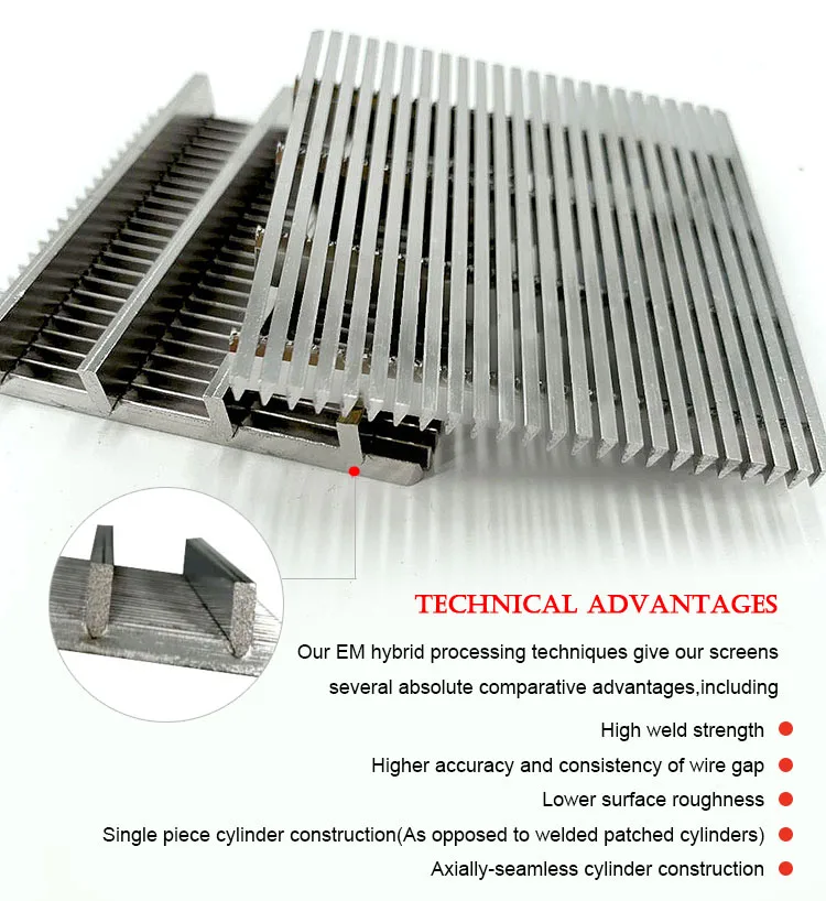 product-750-818 Wedge V Slotted Wire Stainless steel 316 Sieve Plate Johnson screen filter with high quality