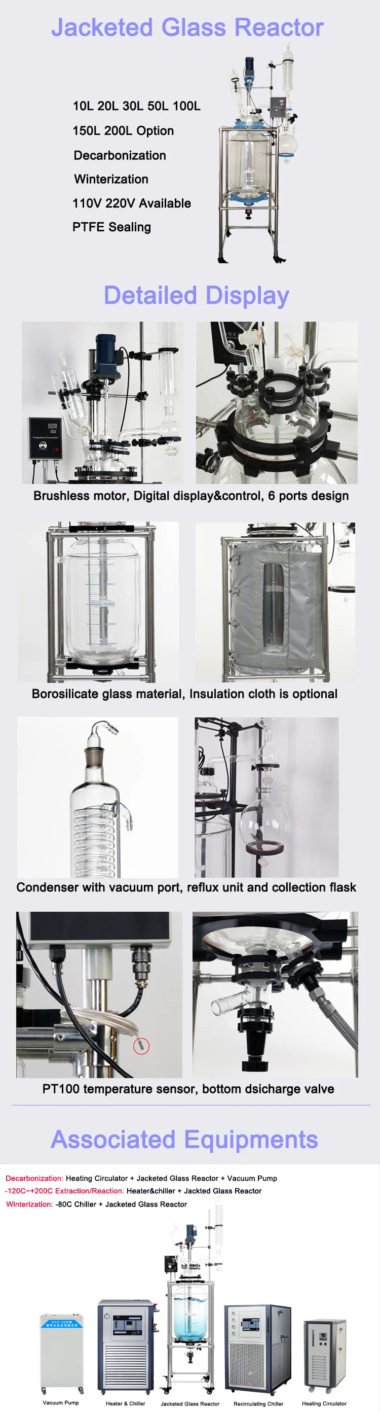 10l 50l 100l jacketed glass reactor