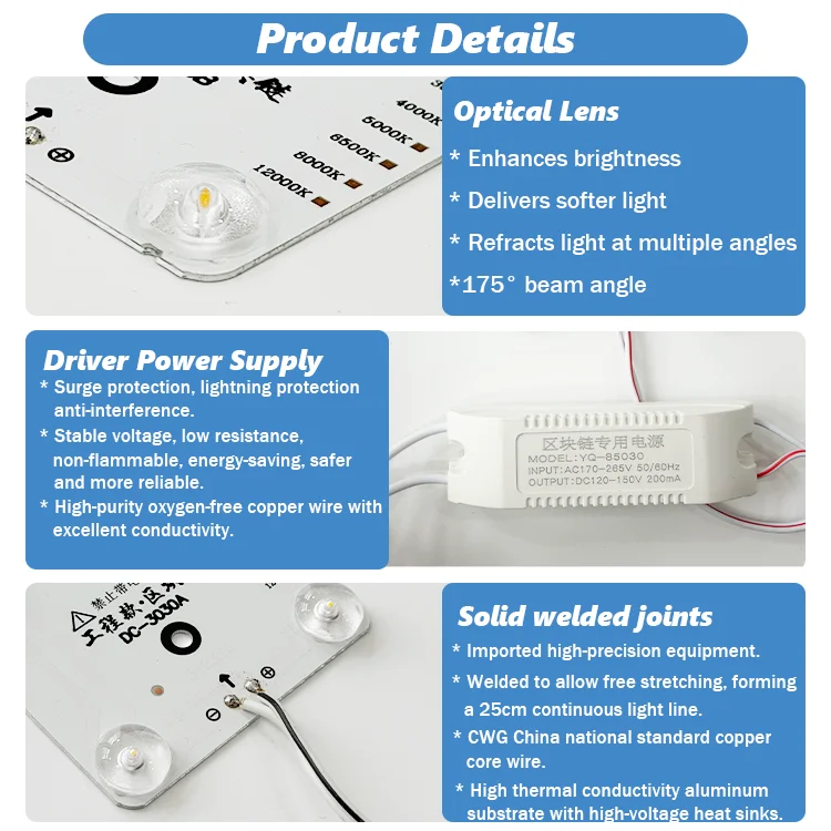 product environmental protection 220v high brightness blockchain diffuse reflection 4 led module led blockchains for ceiling light box-7