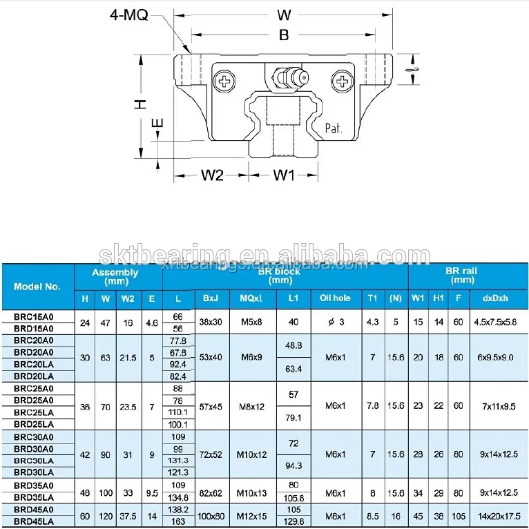 Abba Ball Screw For Cnc Router Fsb25103 Fsb25104 Fsb32103 Fsb32104