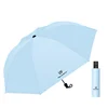 Manual-Light Blue