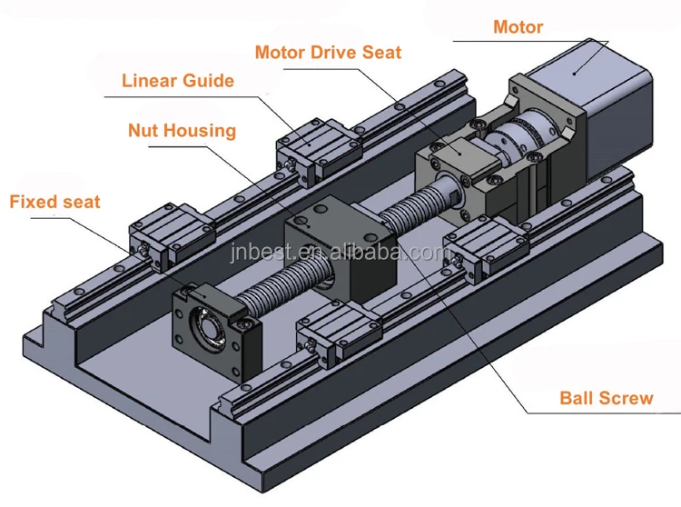 Vertical Guide Machine Component HGR20 Linear Guide Rail - Precision CNC Machining Parts