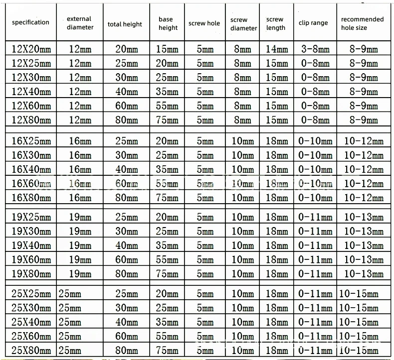 China Supplier Hollow Flat Top Stainless Steel glass standoff fittings Hardware spacer fastener details