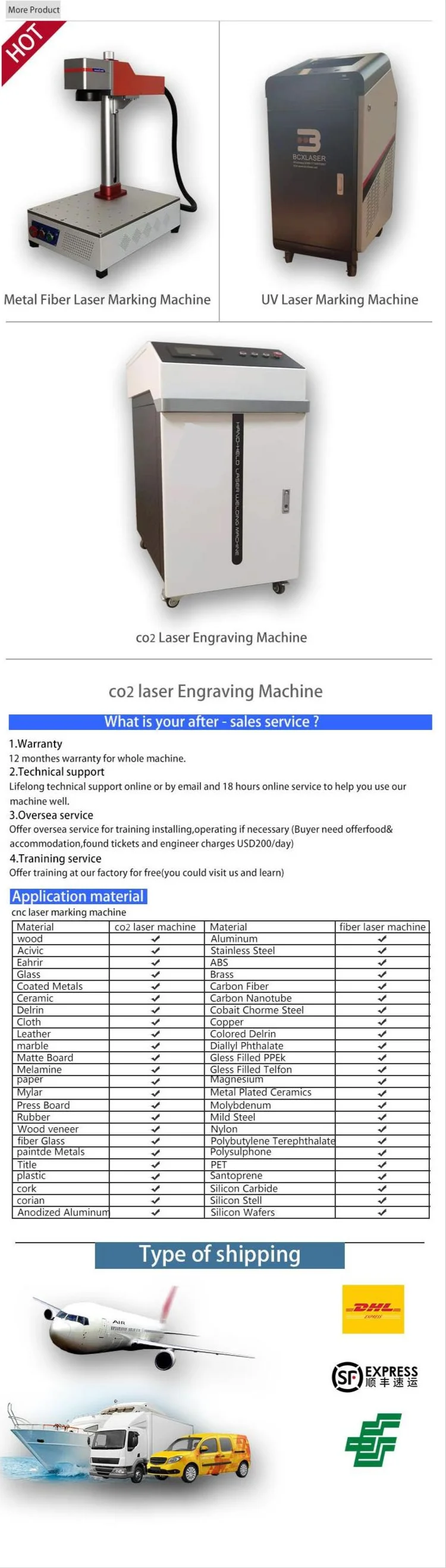 50W Fiber Laser Marking Machine 100W Stainless Steel Engraver Marker Add Axis Metal Cutter for Jewelry Silver Work New Pulsed
