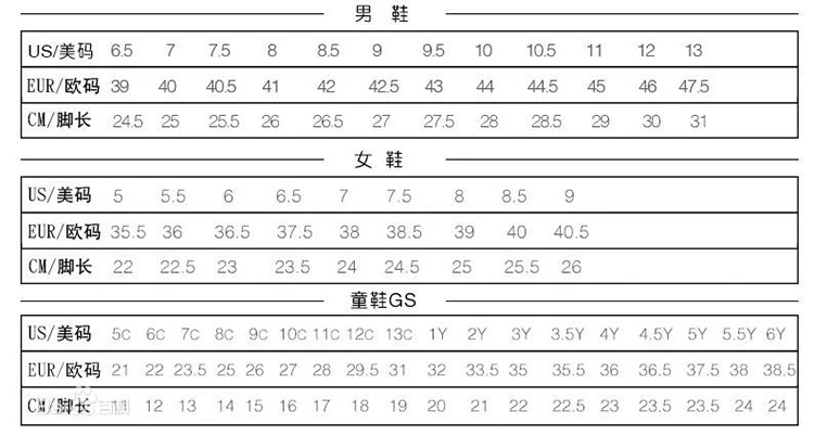 White Sail College Blue Shoes Ladies Men's Fashion Basketball Sport Shoes White Running Shoes Sneakers
