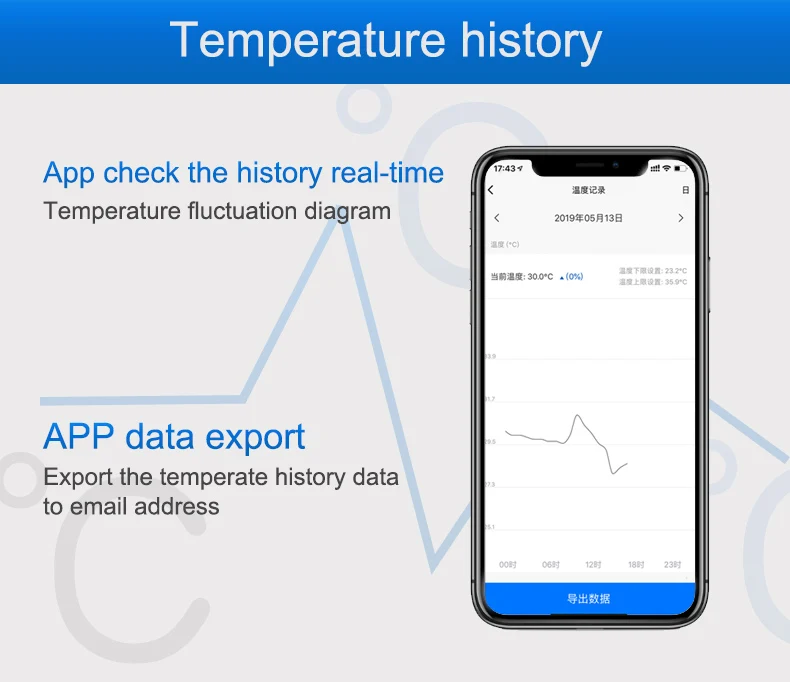 Tuya Zigbee Temperature Controller Temperature Monitor With External