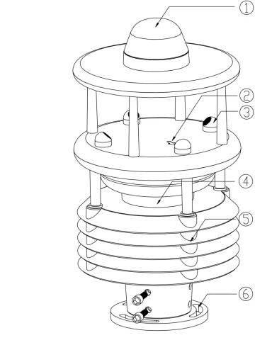 HCD6817 7 IN 1 Integrated 6 Elements A.I. City Meteorological Compact Weather Station With Digital Interface or Environmental manufacture