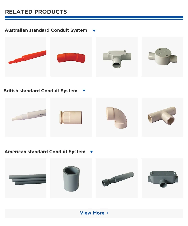 Plug Set For Conduits Wholesale Plastic AS/NZS Australian Standard Pvc Sealing Conduit End ...