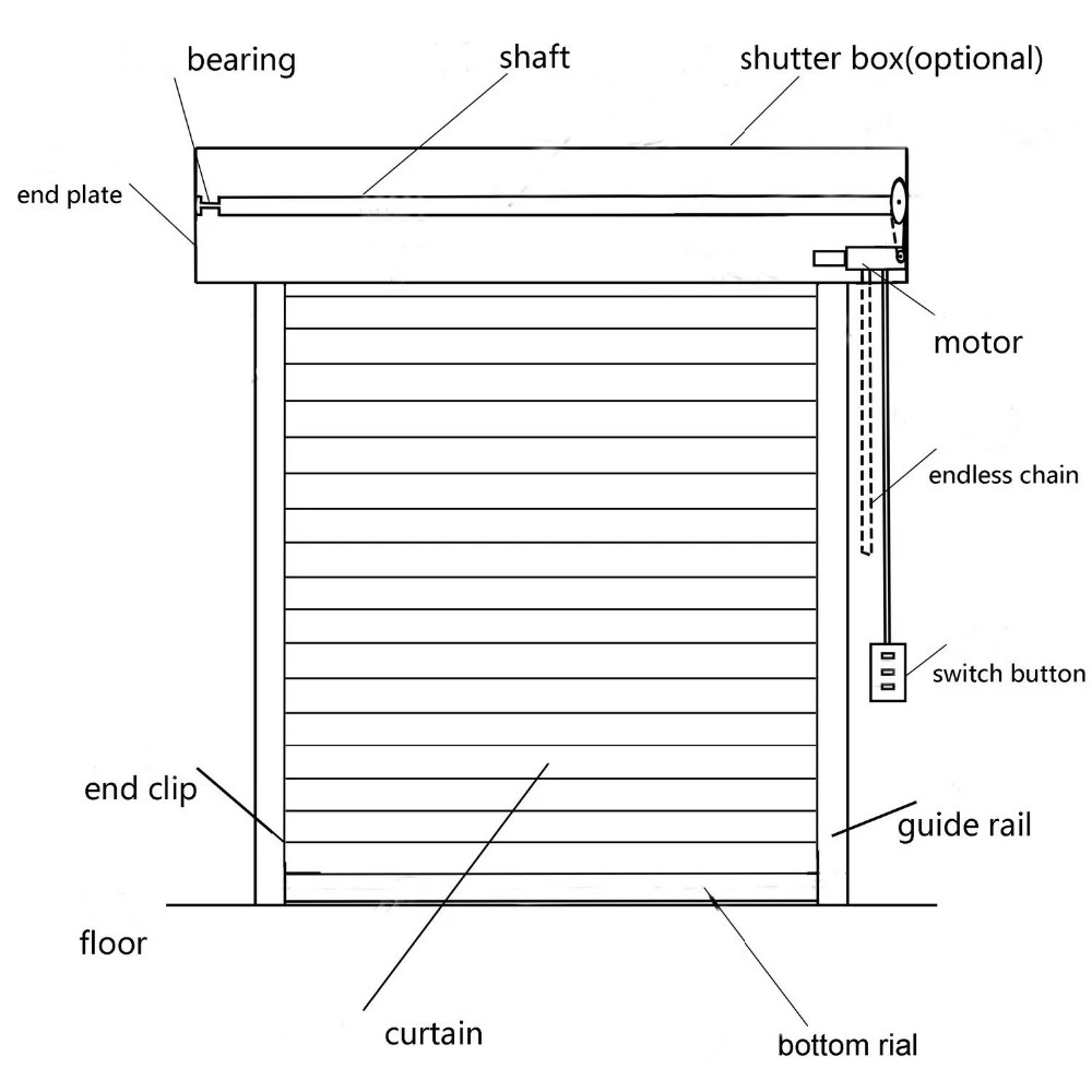 product-1-1