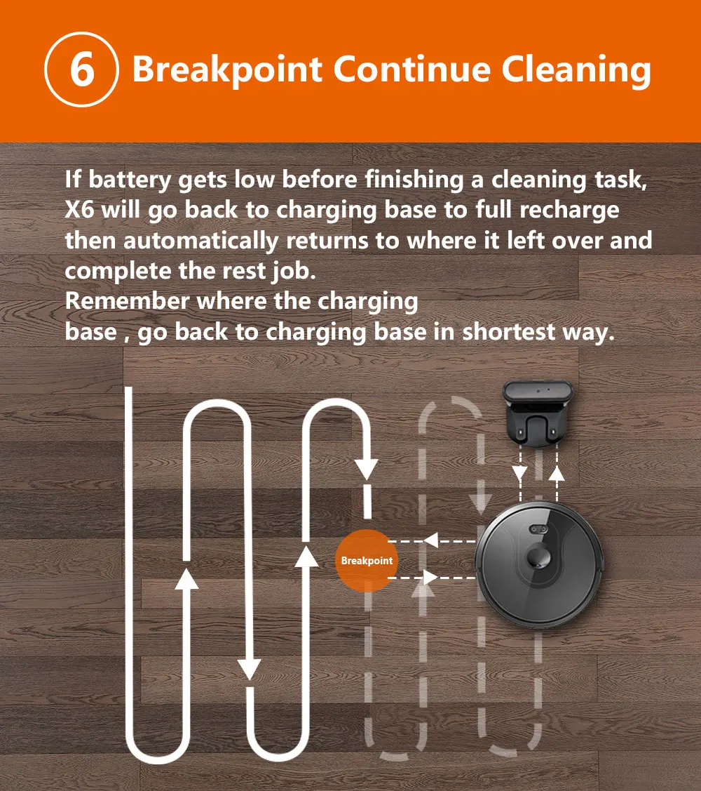 New 2 In 1 Water Tank With Dust Box Charging Robot Vacuum Cleaner Abir