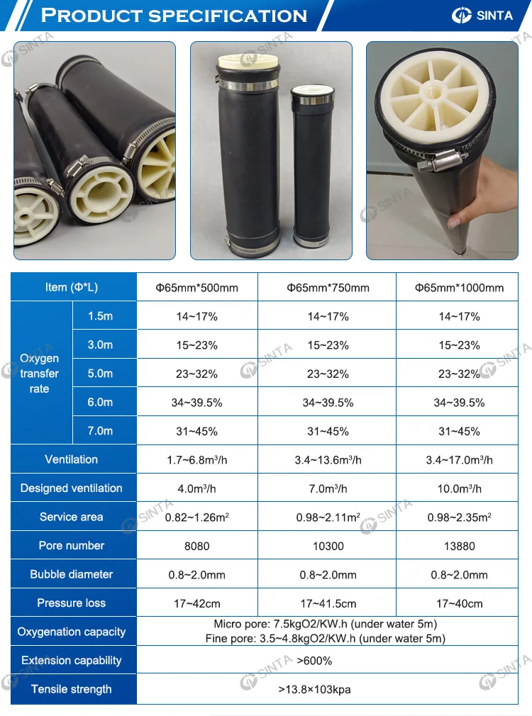 Customized Nano EPDM Aerator Bubble Tube Diffuser Fine Bubble Tube ...