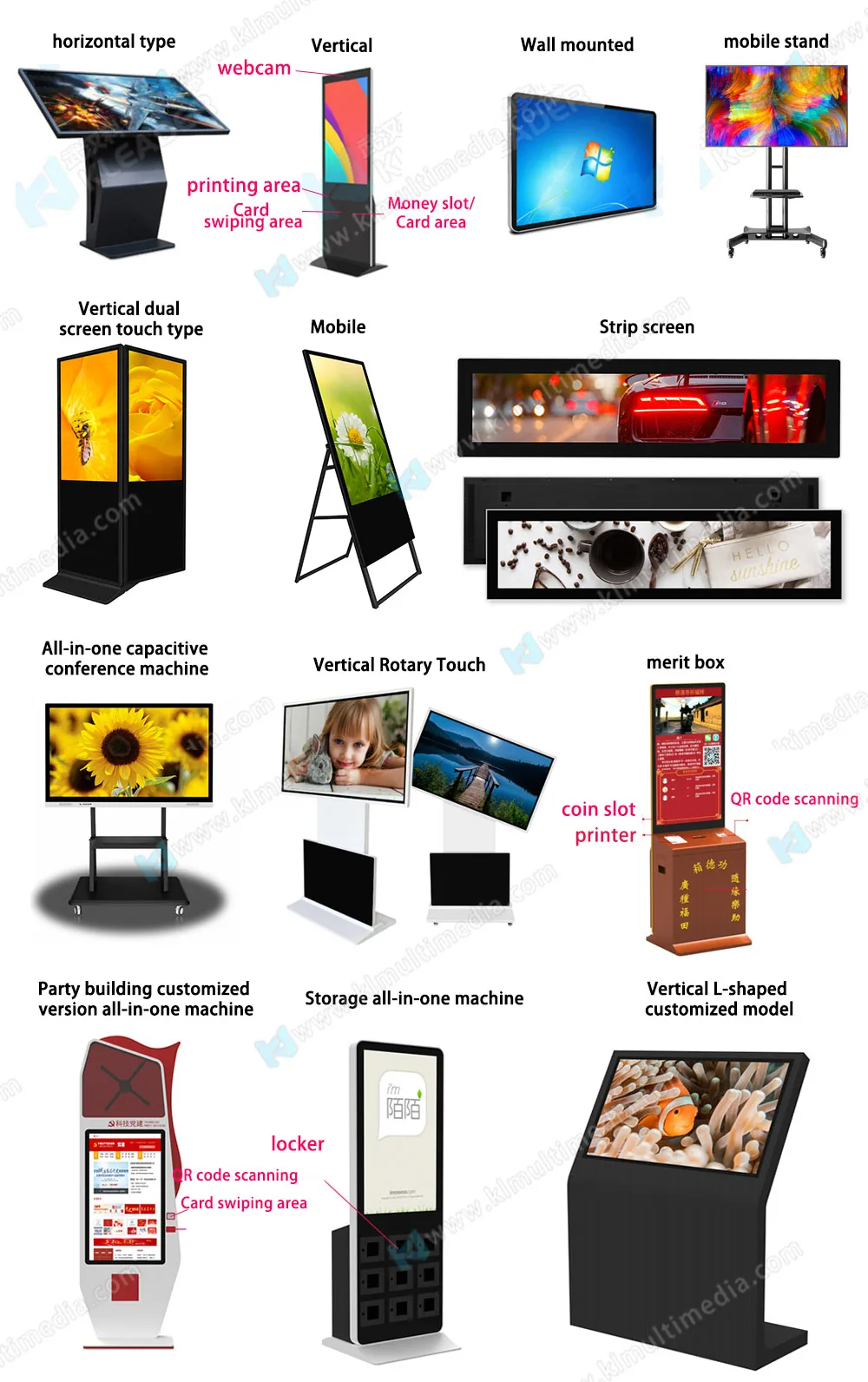 Interactive Kiosks With Interactive Digital Signage For Indoor And ...